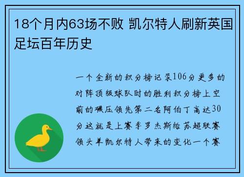 18个月内63场不败 凯尔特人刷新英国足坛百年历史